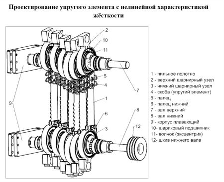 Схема